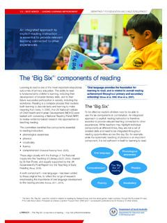 The ‘Big Six’ components of reading - Black Forest Primary …