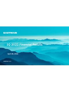 1Q 2022 Financial Results